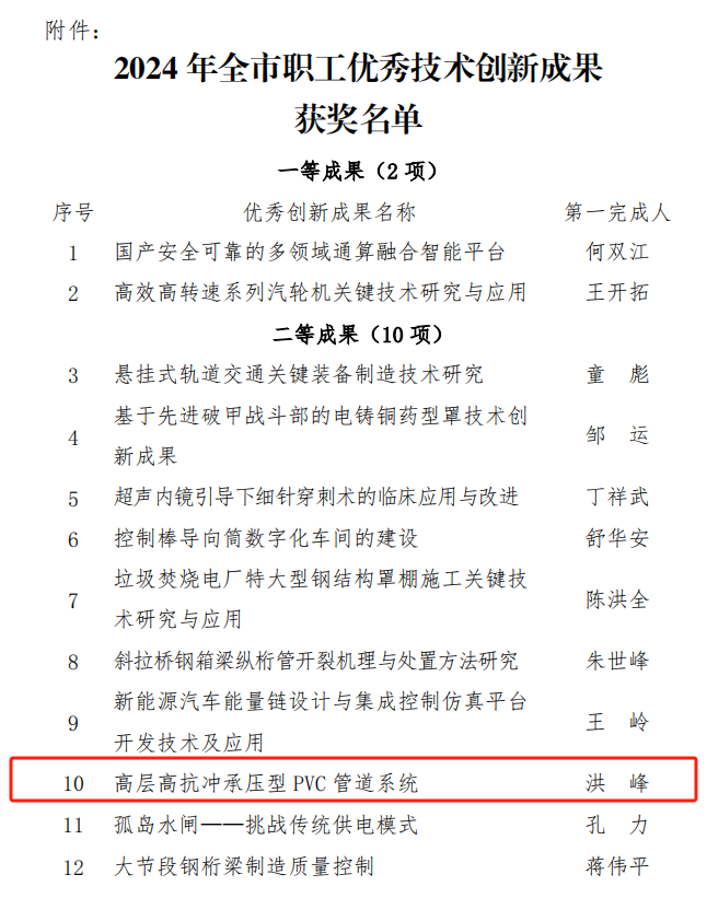 a48243e60bbec247f752240fee8b2530 九州酷游(酷游·ku游)官方网站