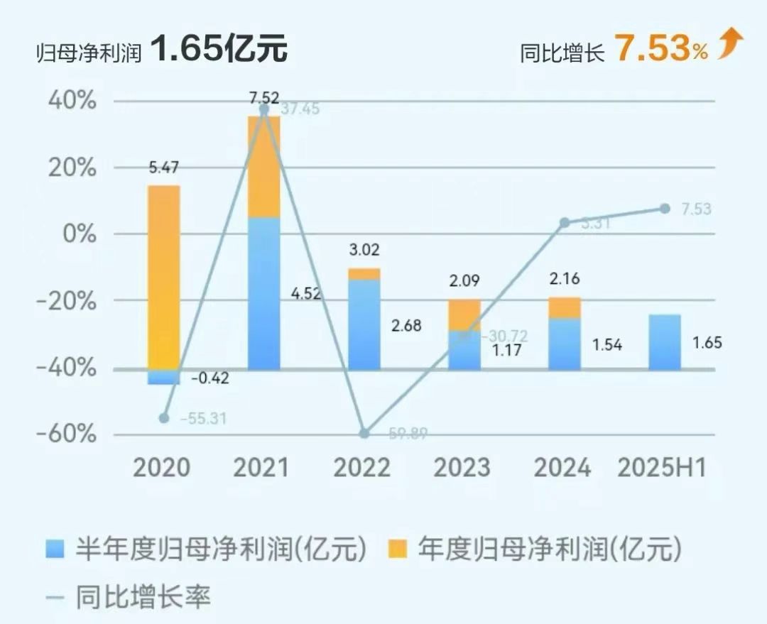 九州酷游(酷游·ku游)官方网站